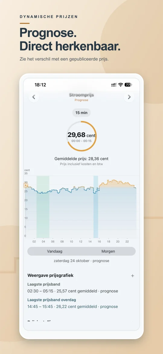 iOS-appscherm met een duidelijk aangeduide stroomprijsprognose