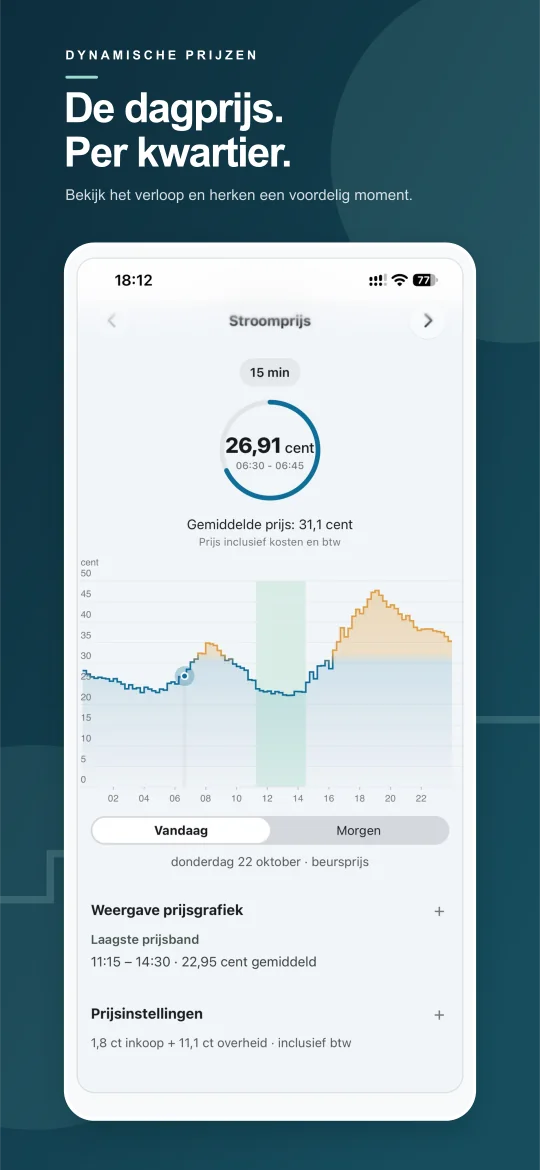 Echt iOS-appscherm met een kwartierprijsgrafiek, vormgegeven als productbeeld